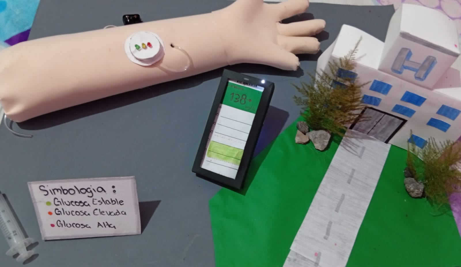 prototipo CGM